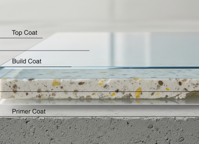 Variable thicknesses for versatile application